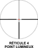 Réticule 4 point lumineux